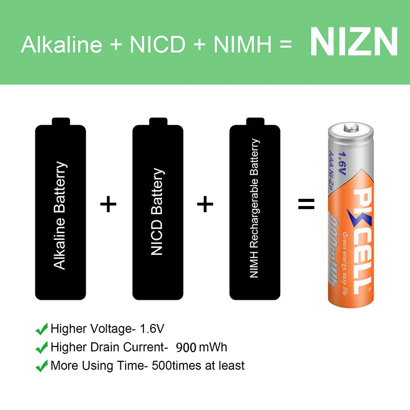 AAA Ni-Zn Rechargeable Batteries 4/8/12/16/20 Pcs