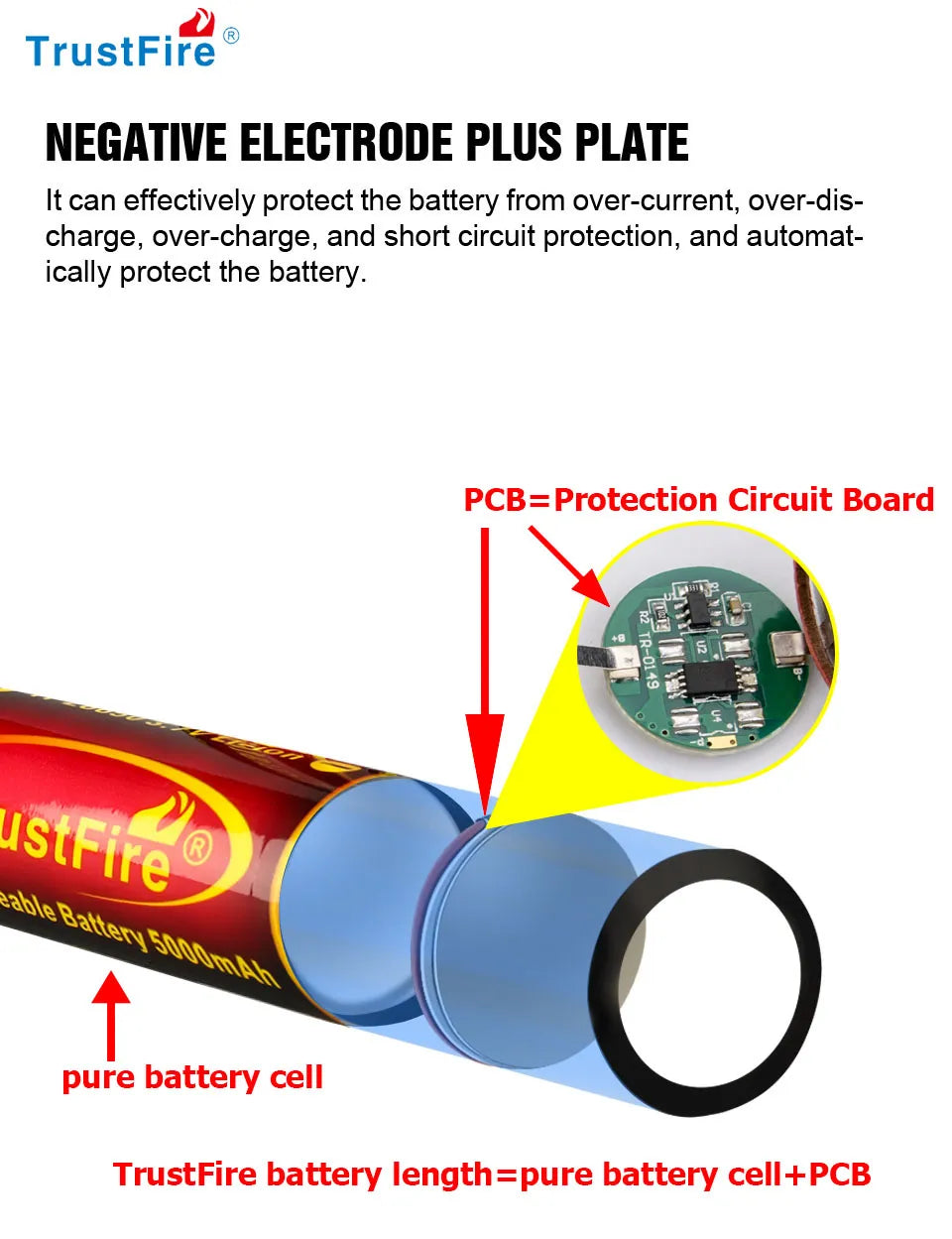 3.7V Capacity Li-ion Rechargeable Battery +Charger