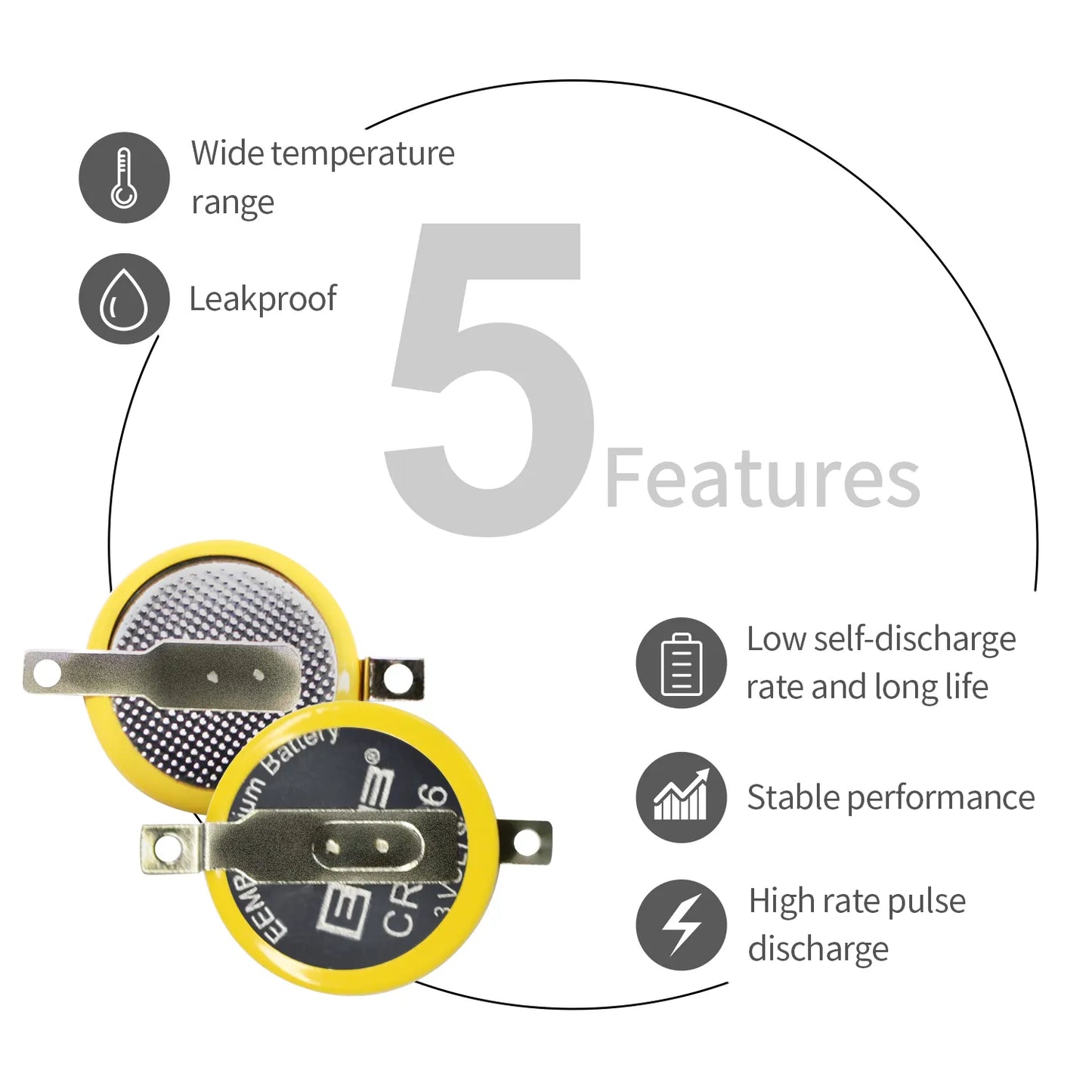 Battery With Solder Tabs CR1616 CR2025 CR2032 Battery Compatible with Gameboy