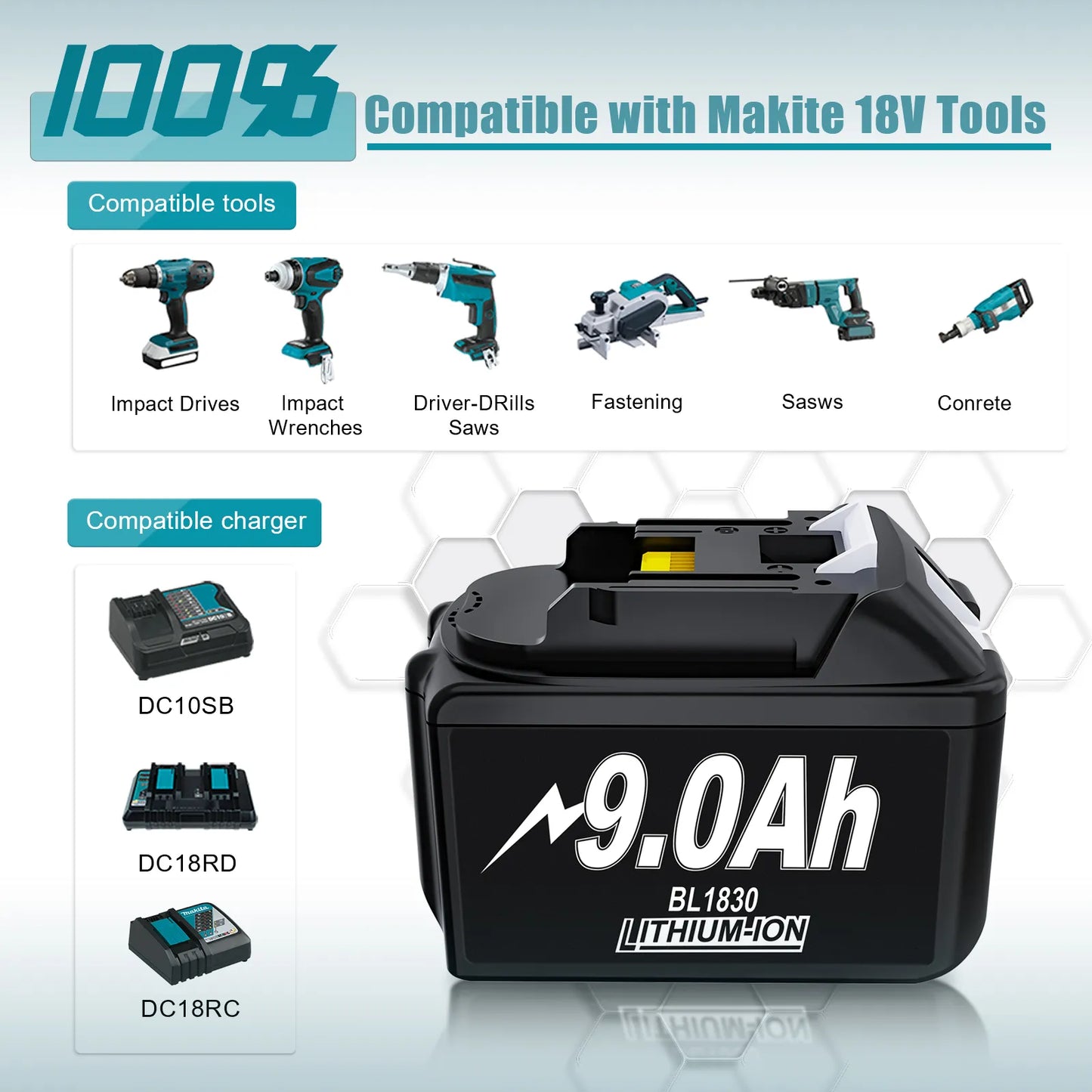 Battery 3.0/6.0/9.0Ah for Li-ion Rechargeable Power Tools For Makita