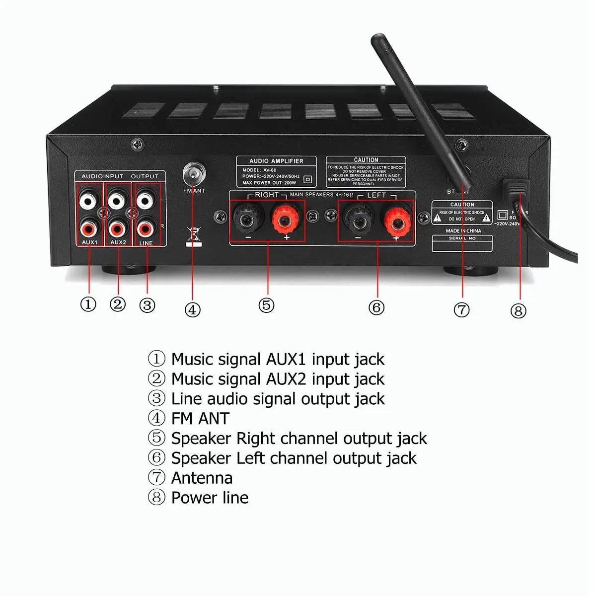 Home Theater HiFi Bluetooth Amplifiers W/ Karaoke, FM Receiver