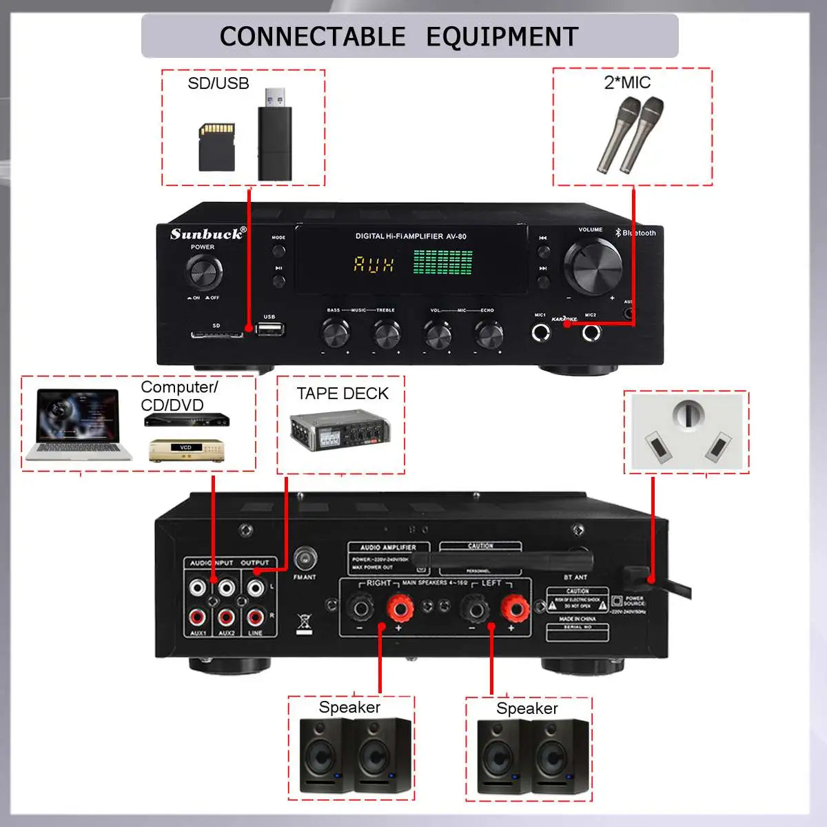 Home Theater HiFi Bluetooth Amplifiers W/ Karaoke, FM Receiver