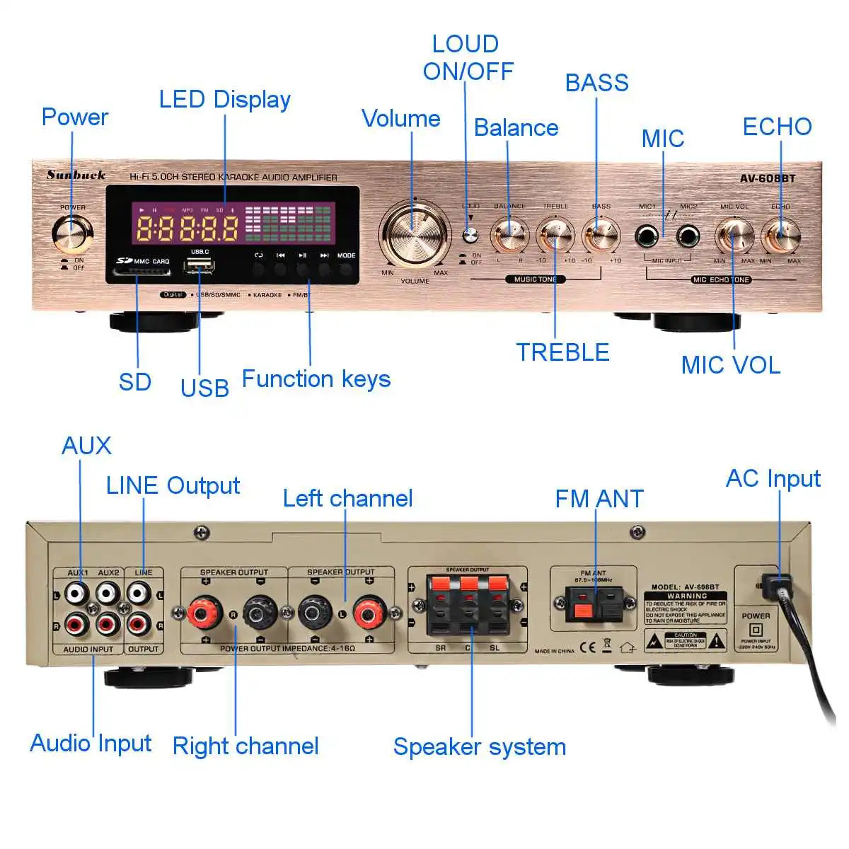 Bluetooth 5.0 Power Amplifier Remote Control Support FM USB