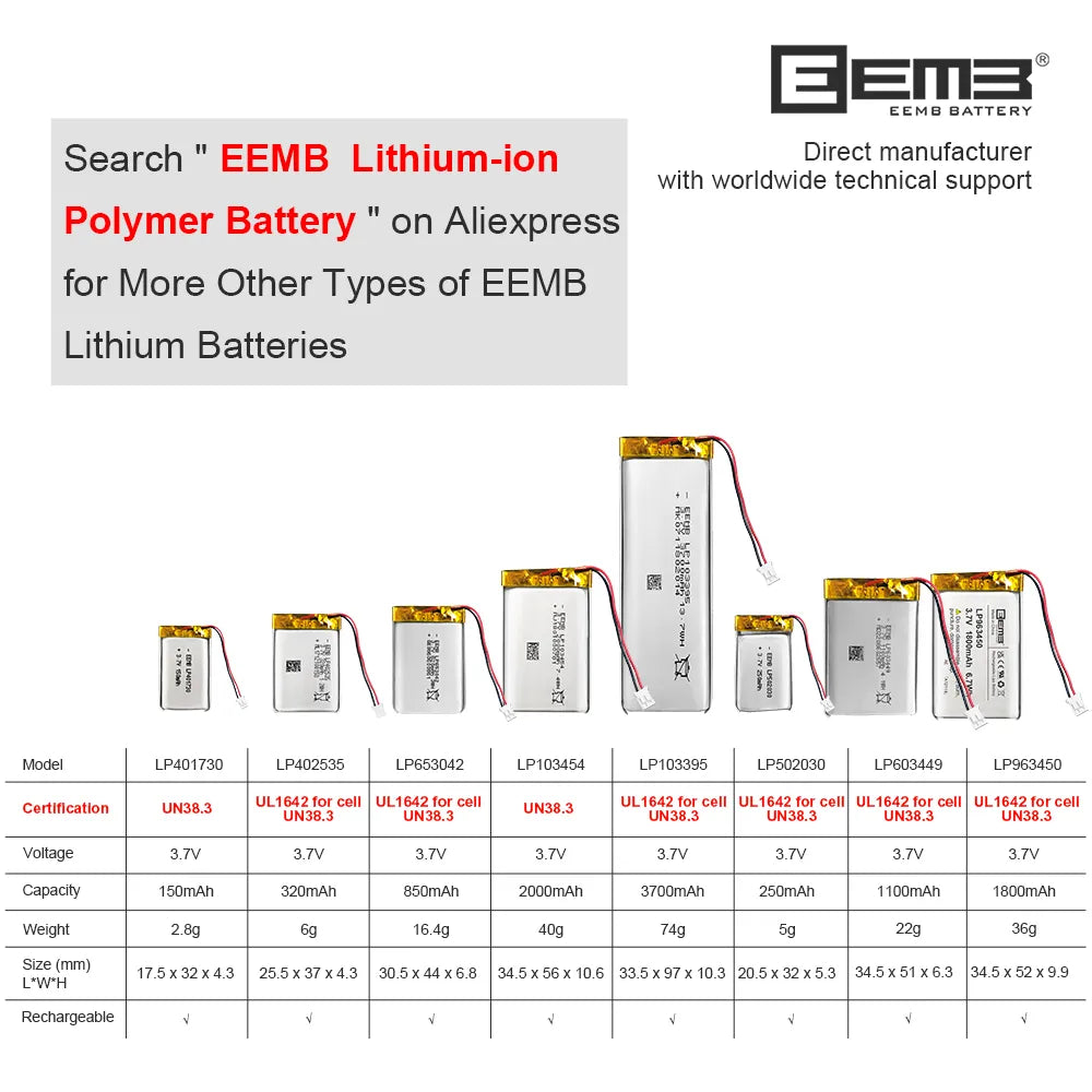 EEMB 103454 3.7V  Rechargeable Lithium Polymer Batteries Cell  for Camera DVR MP5 GPS Navigator
