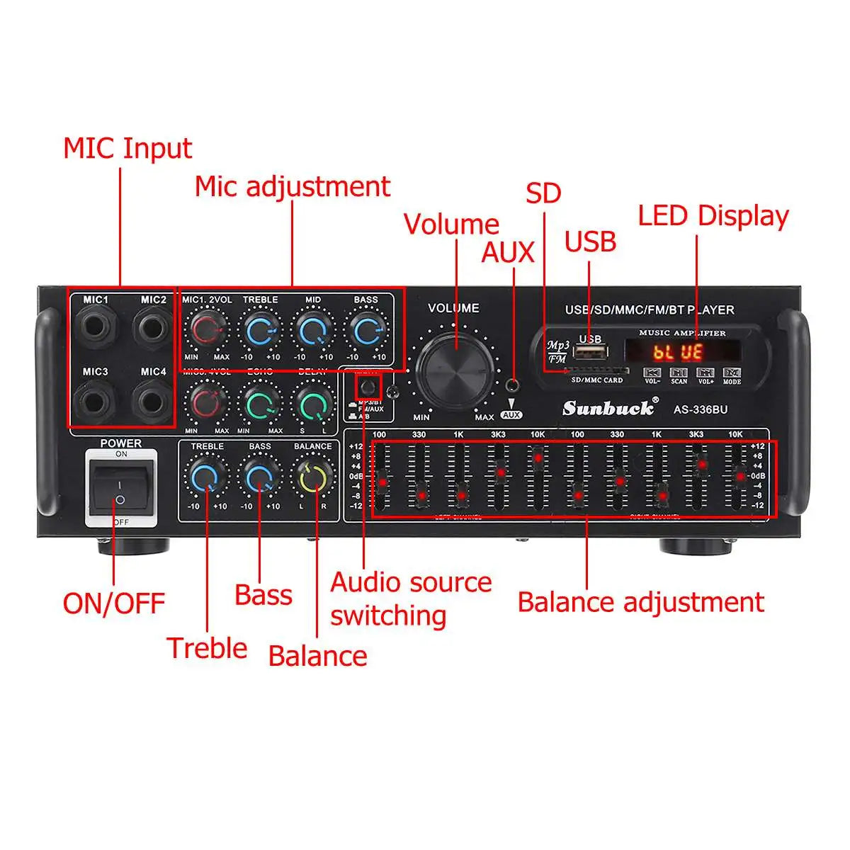 Bluetooth Stereo Surround Sound Amplifier