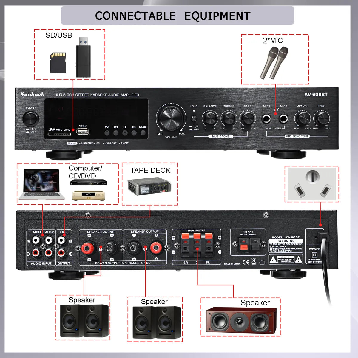 Bluetooth 5.0 Power Amplifier Remote Control Support FM USB