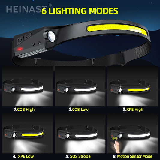 LED Sensor Headlamp Built-in Battery USB Rechargeable