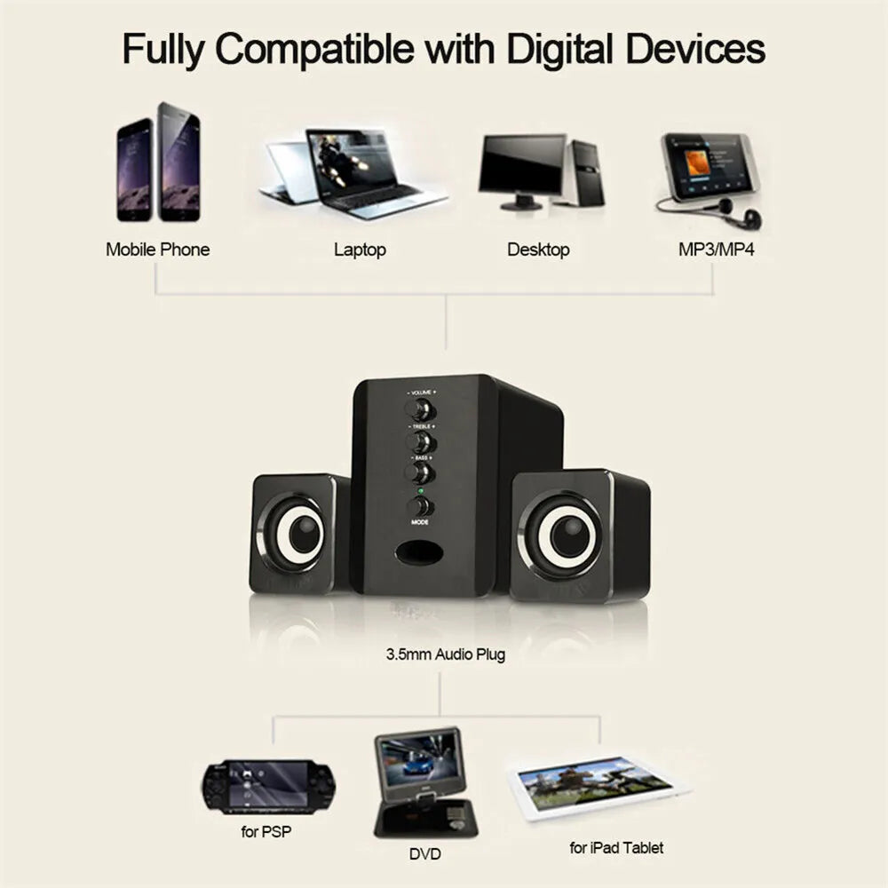 Stereo Bass Sound Computer Speakers Subwoofer USB Wired For Desktop Laptop