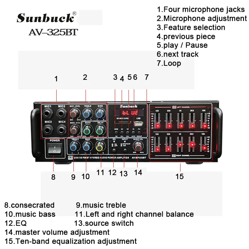 8000W Bluetooth Amplifiers