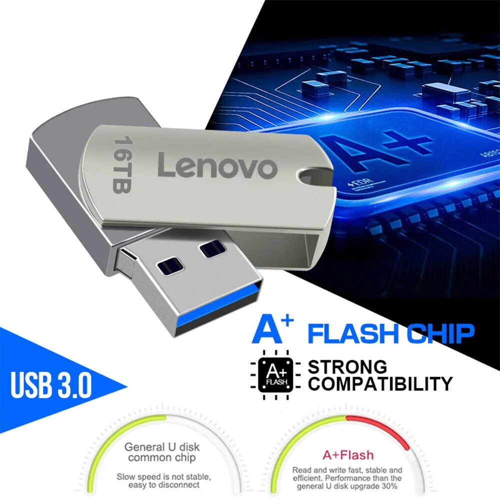 Lenovo USB 3.0 Pendrive 16TB 8TB 4TB