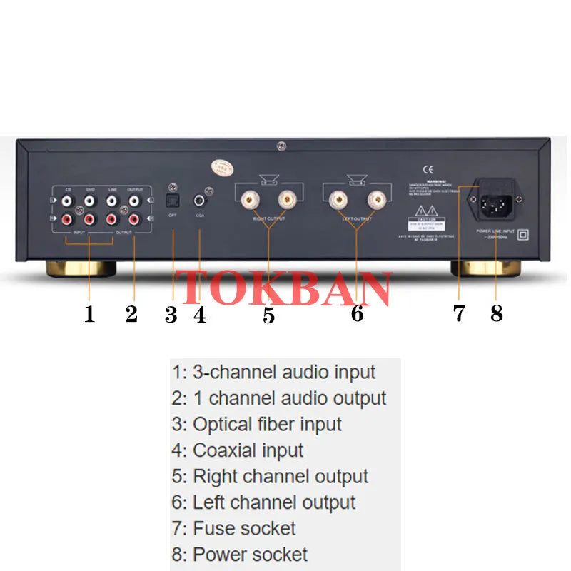 2-channel Stereo Amplifier, Fiber, Coaxial Input