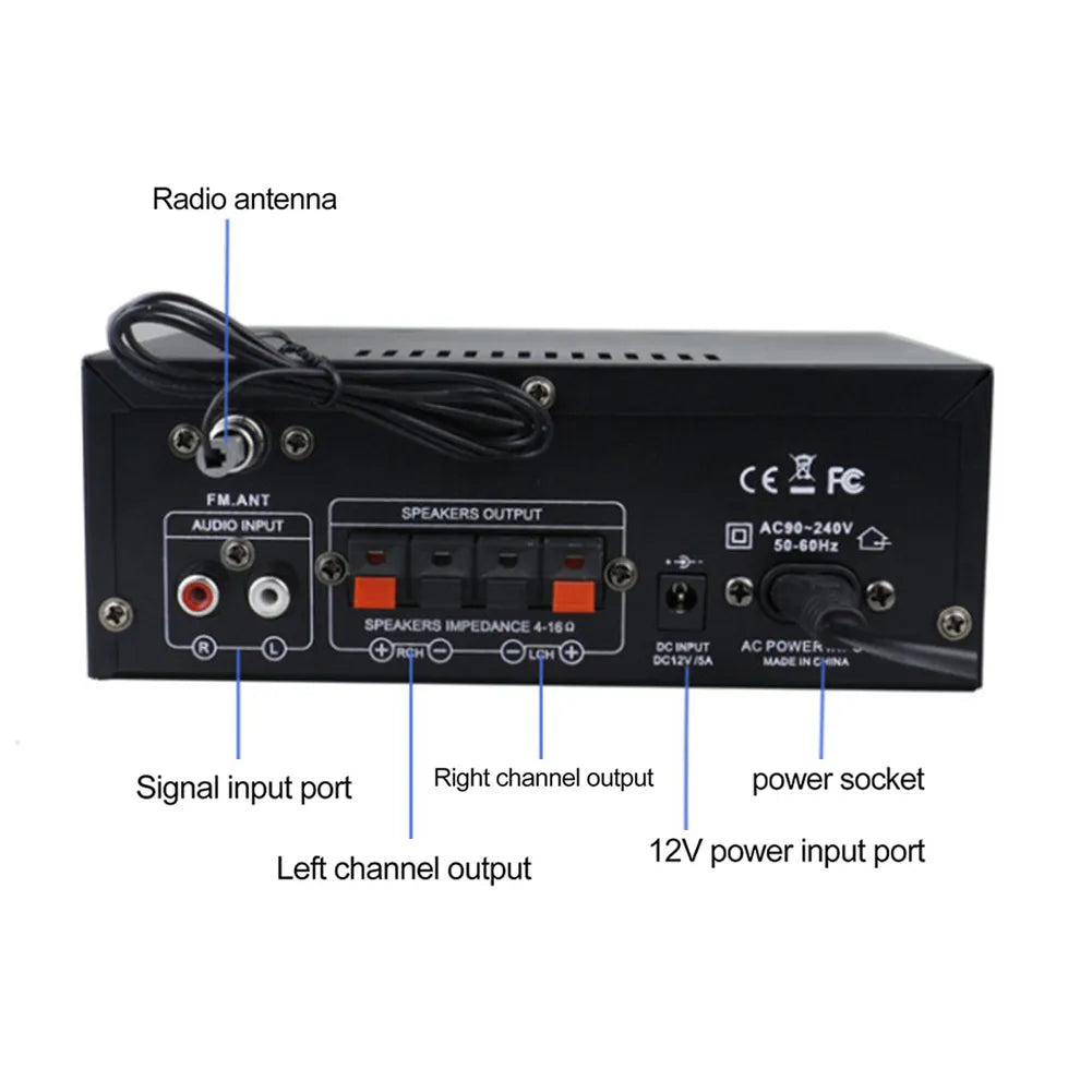 Bluetooth 5.0 Hifi Stereo Amplifier 60/80W 2.0 Channel with Remote Control & Power Plugs