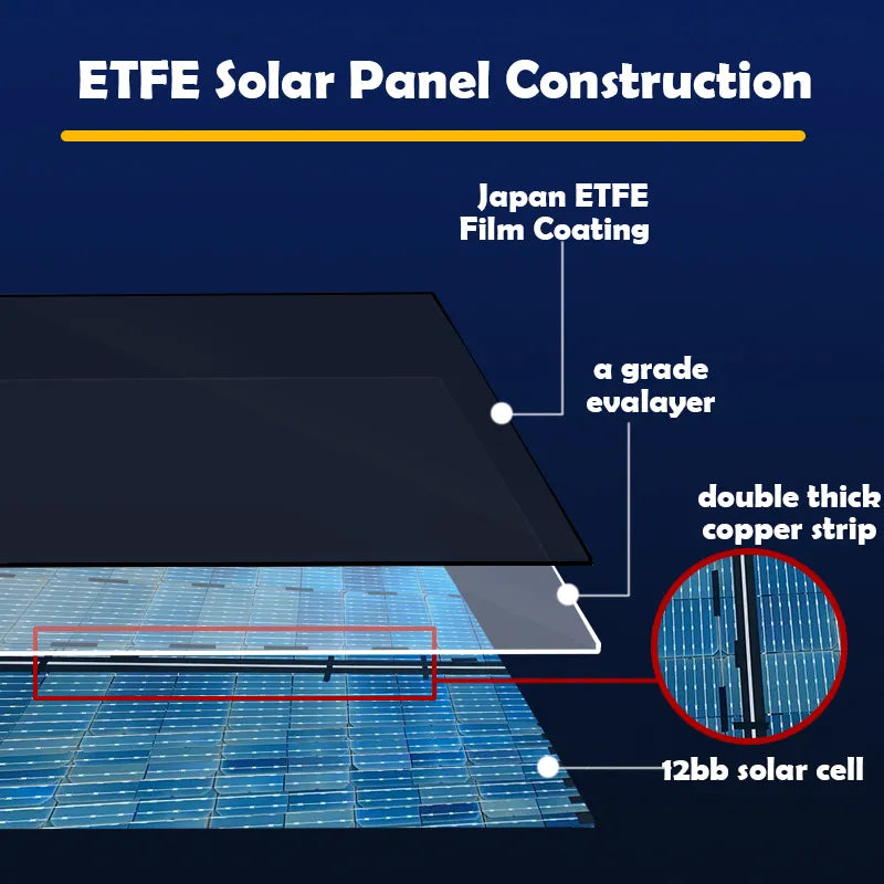 Flexible Mono-crystalline Solar Cell Panel 300w 330W 400w 440W 200w 100w 110W  1000w