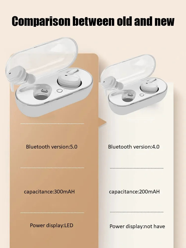 TWS Wireless Headphones Bluetooth Earphones