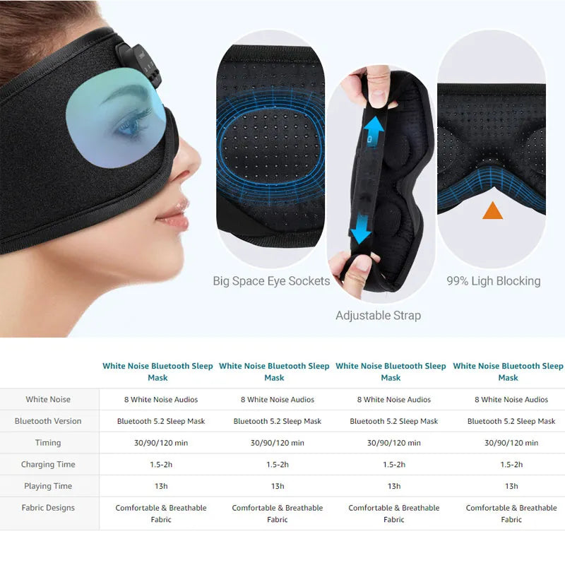 Bluetooth eye mask 3D wireless music, White noise version