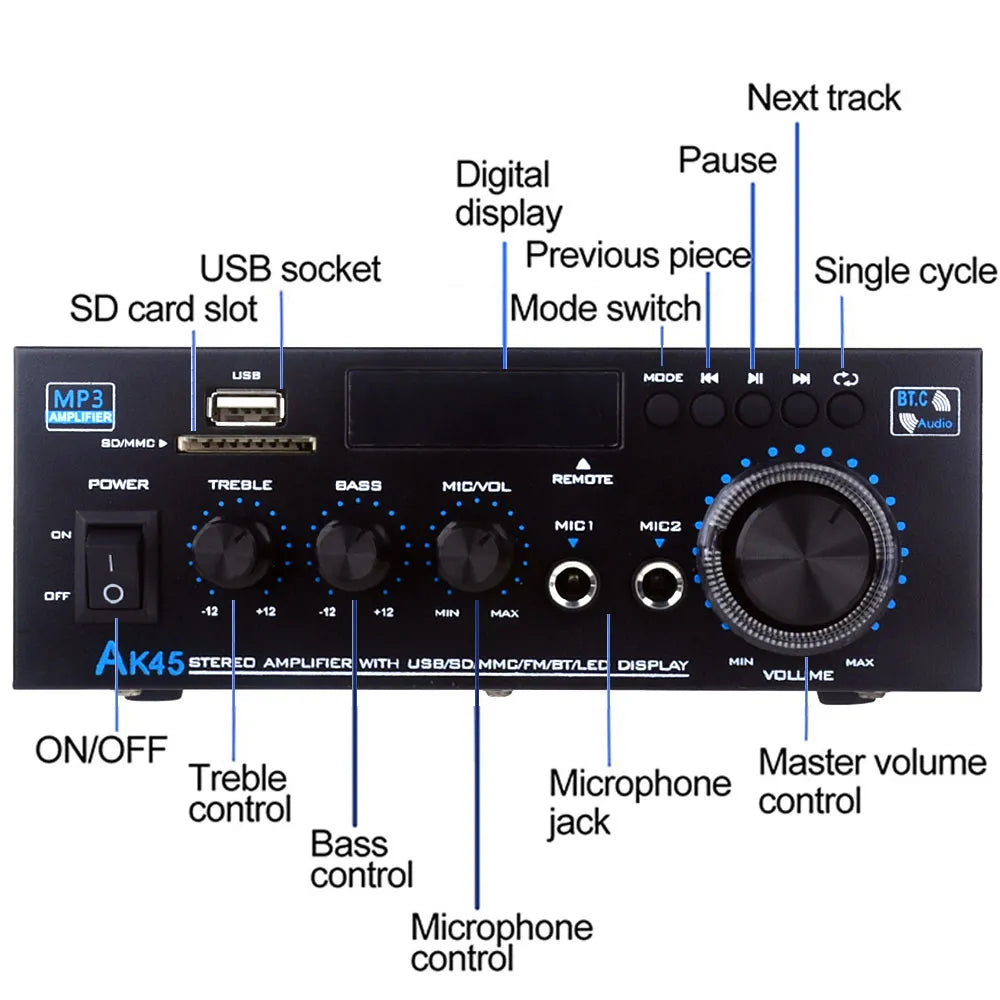 HiFi Digital Audio 2.0 Channel Bluetooth Amplifier