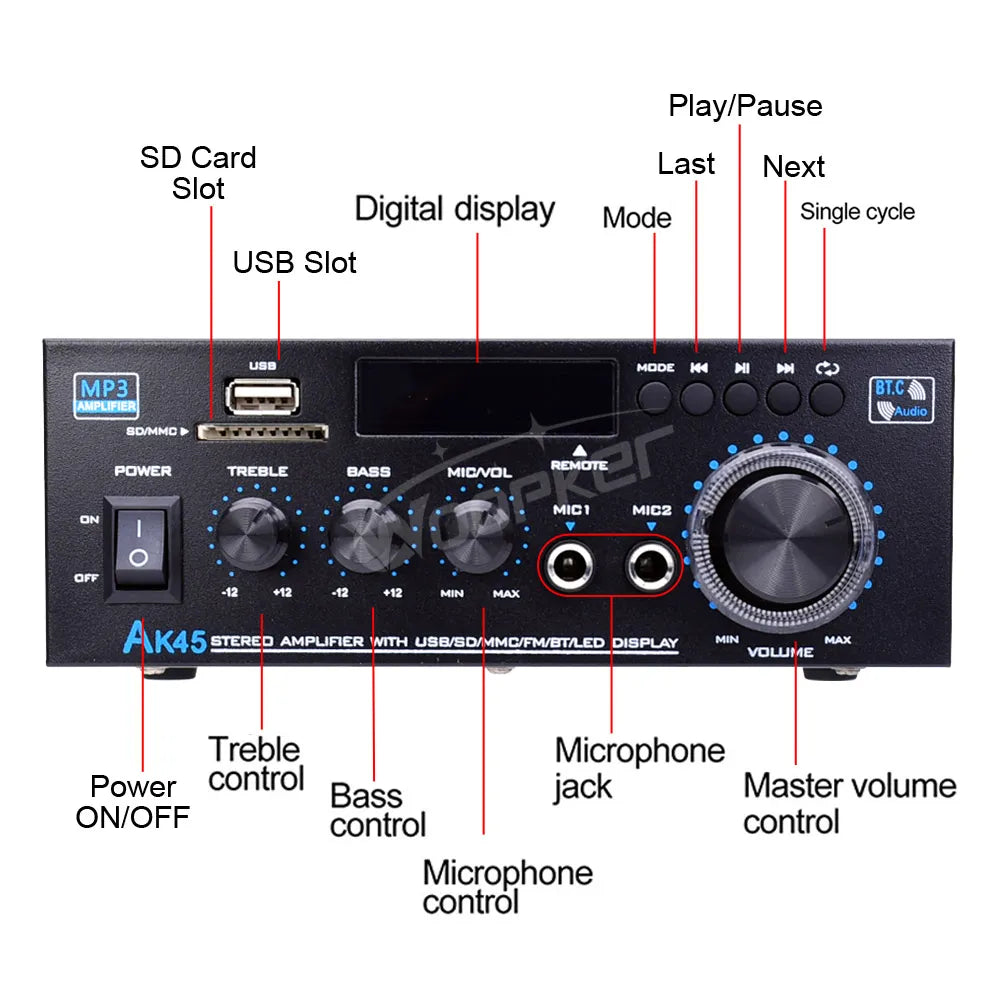 Bluetooth Surround Sound Digital Amplifier