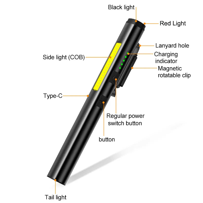 USB Rechargeable UV Flashlight 4 In 1(UV/LED/COB)Multifunctional Mini LED 4 Light Sources