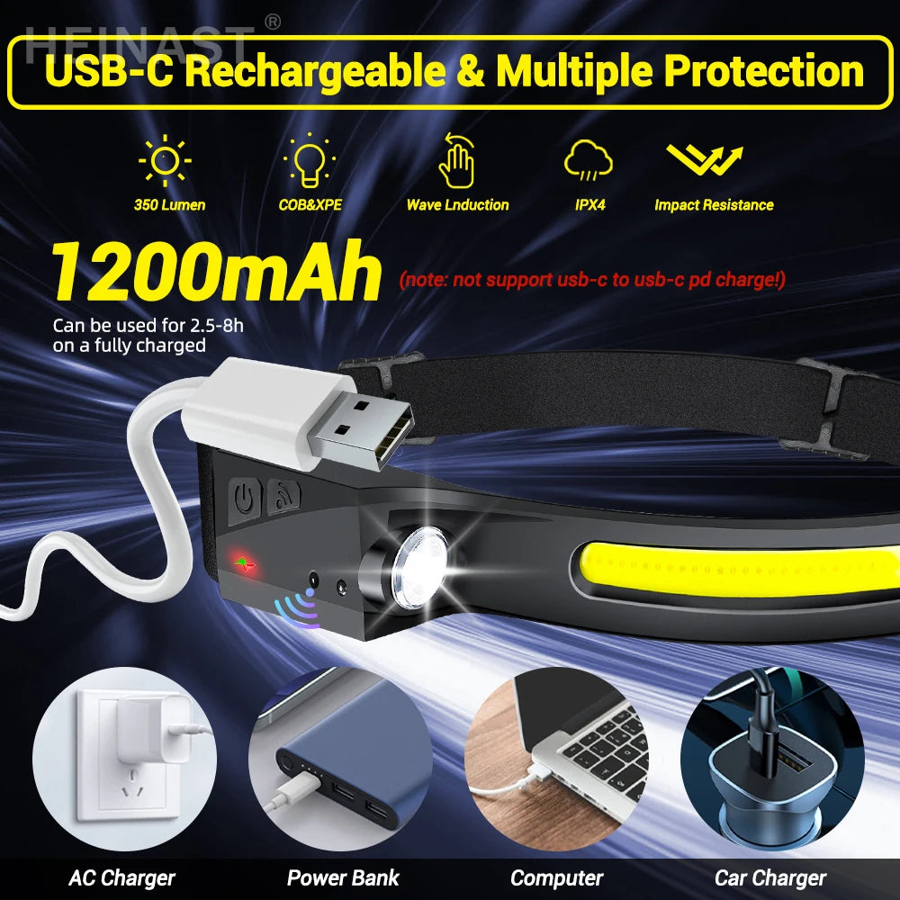 LED Sensor Headlamp Built-in Battery USB Rechargeable