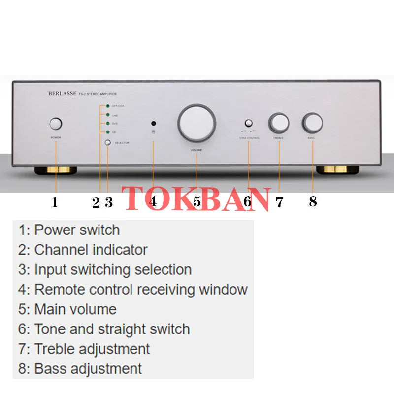 2-channel Stereo Amplifier, Fiber, Coaxial Input