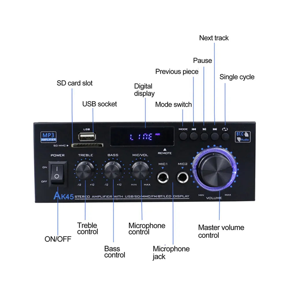 Bluetooth 5.0 Hifi Stereo Amplifier 60/80W 2.0 Channel with Remote Control & Power Plugs