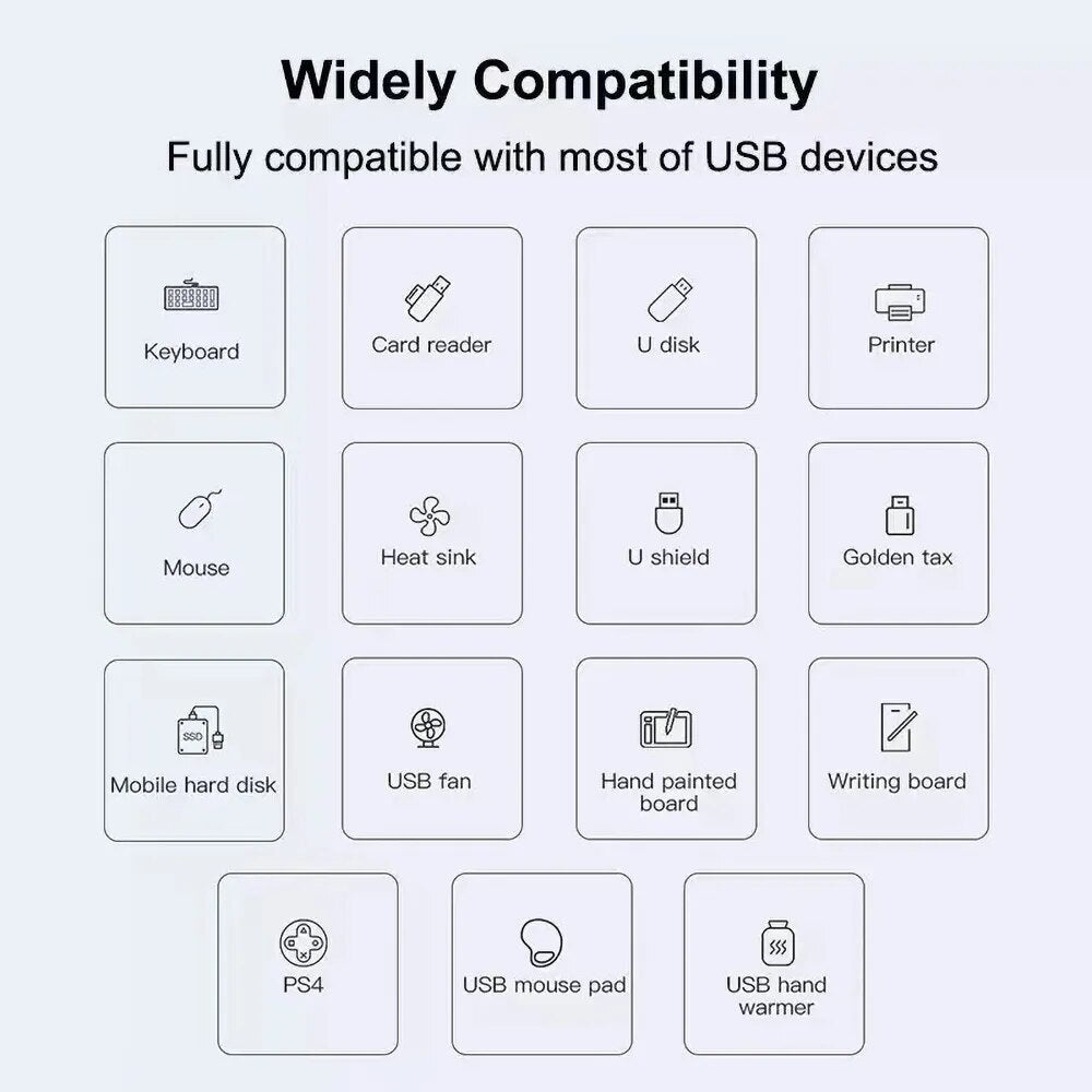 USB HUB Multi Splitter