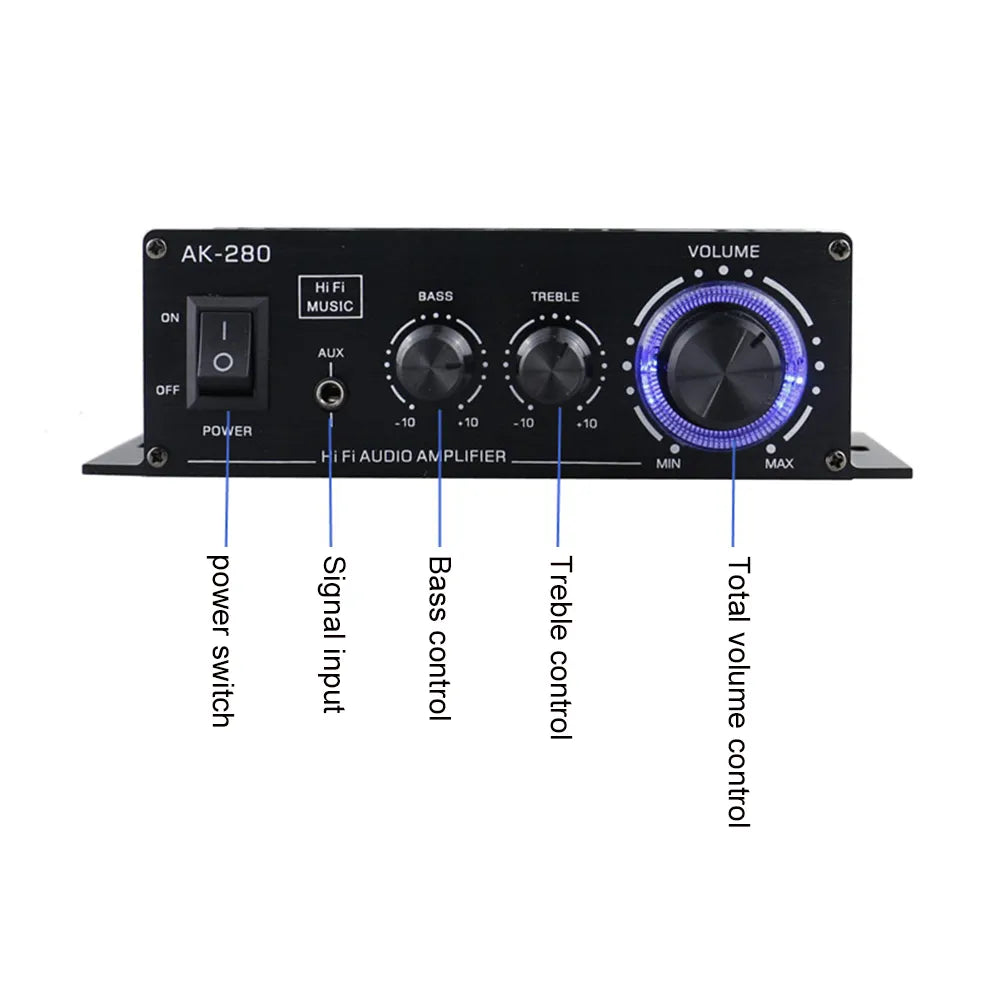 Digital Amplifiers Mini Audio Interface