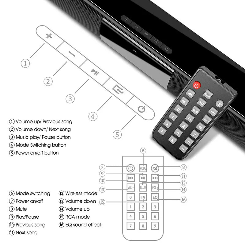 Bluetooth Portable Soundbar Home Theater