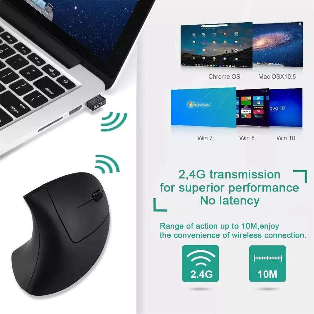 Vertical Ergonomic 2.4GHz Wireless Optical Mouse