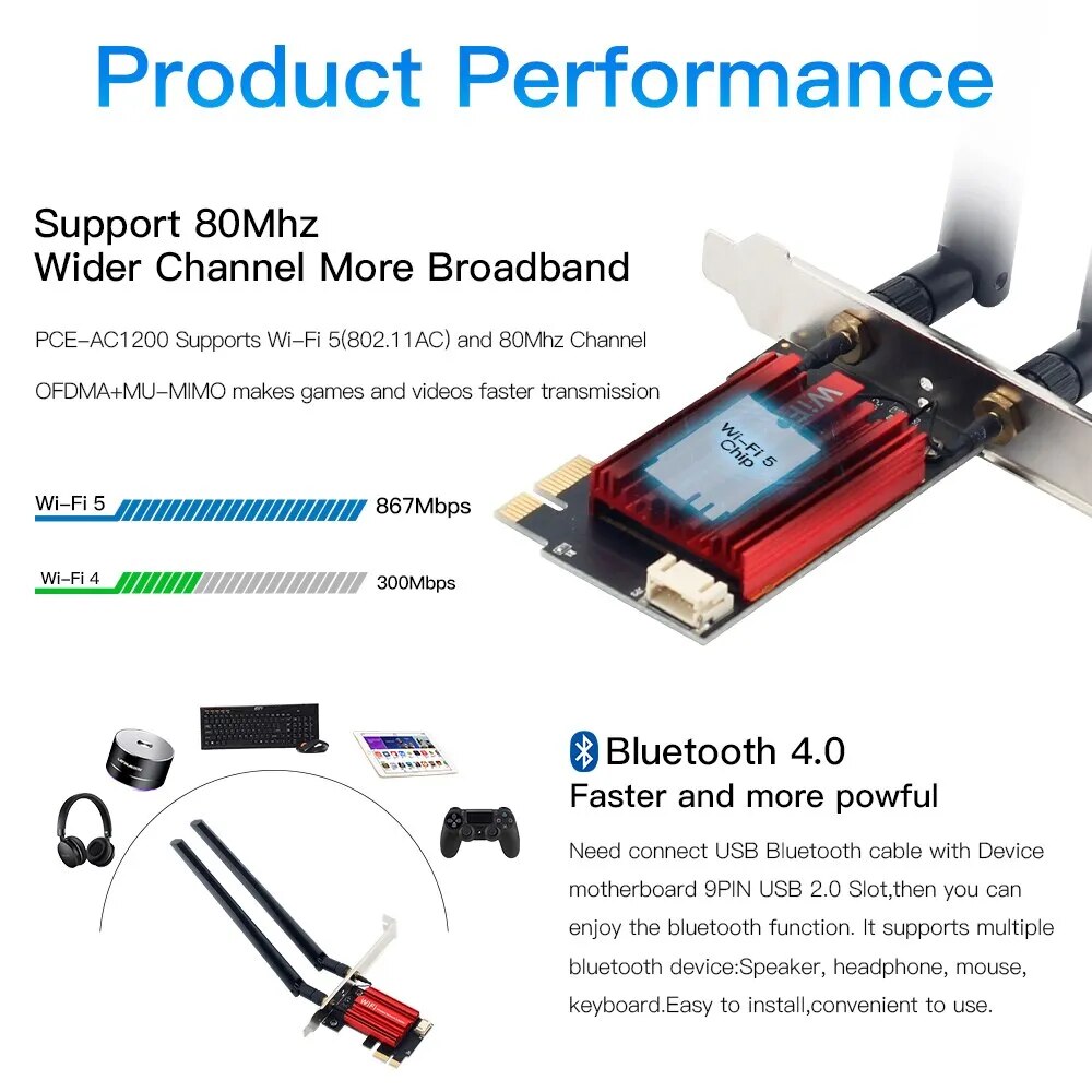 WiFi 5 PCI-E Wireless Adapter