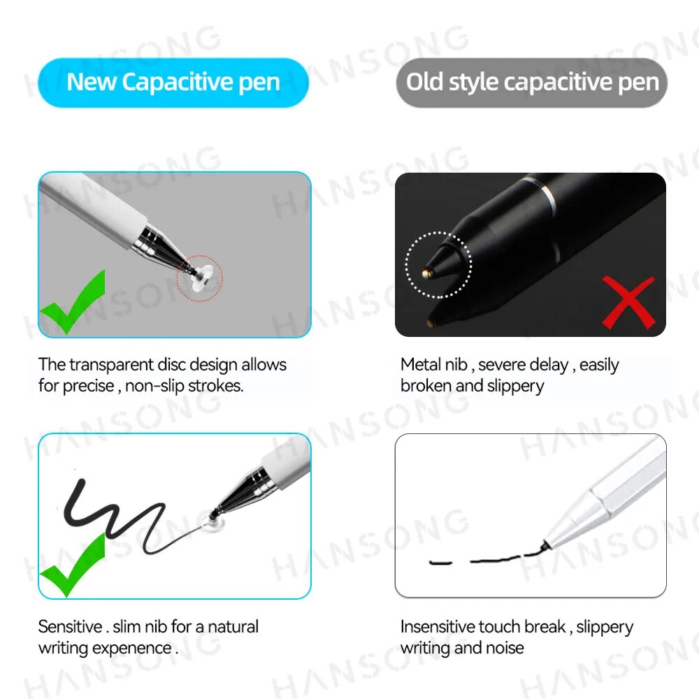 Universal Drawing Stylus Pen For Android iOS