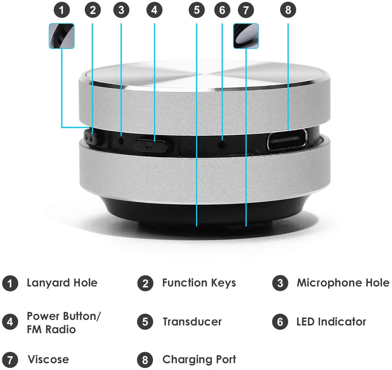 Bluetooth Speaker, Vibration Stereo Audio