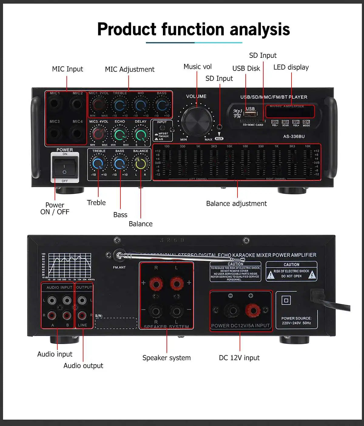 2000W bluetooth Stereo Amplifier Surround Sound