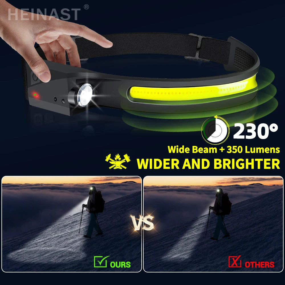 LED Sensor Headlamp Built-in Battery USB Rechargeable