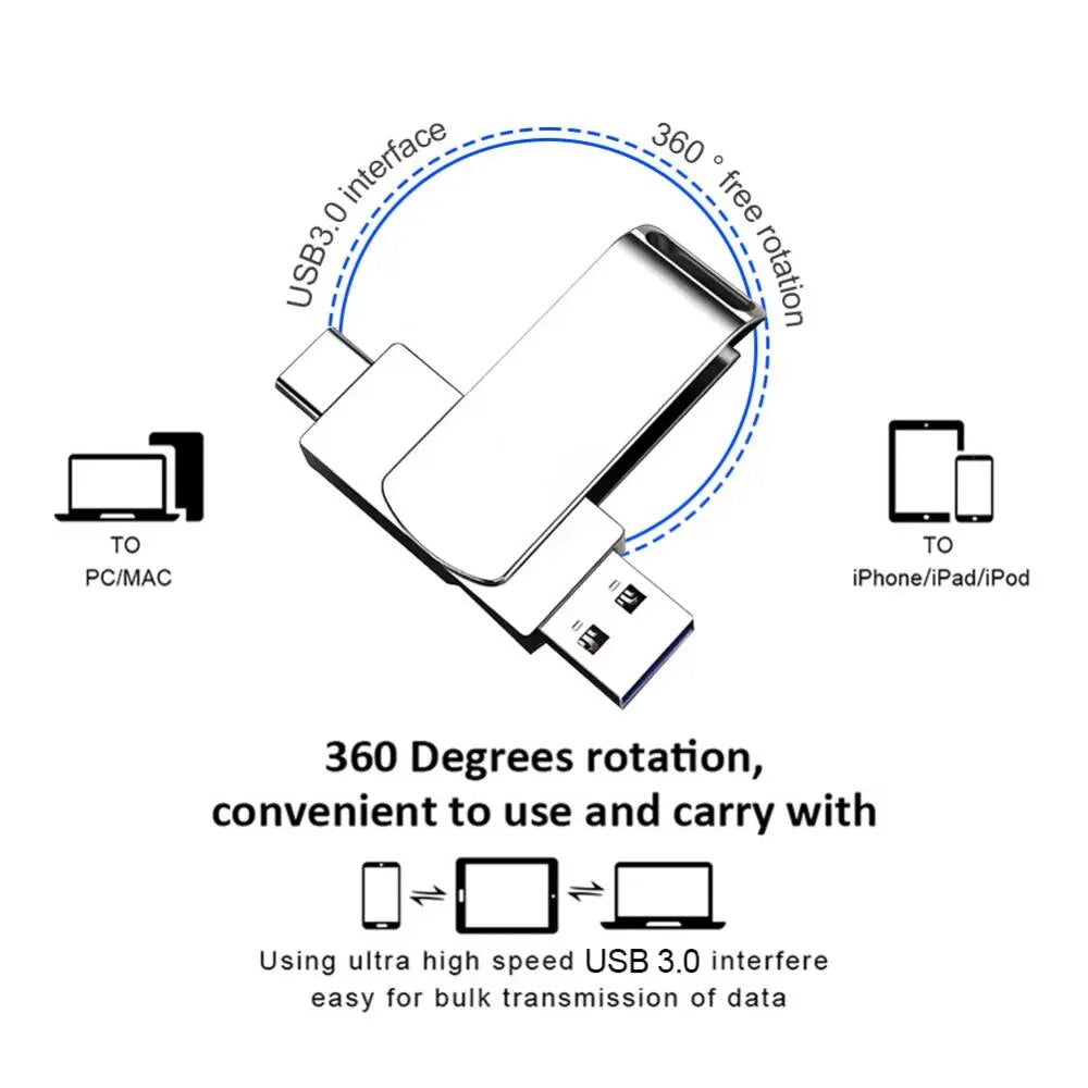 16TB USB 3.0 High Speed Pen Drive